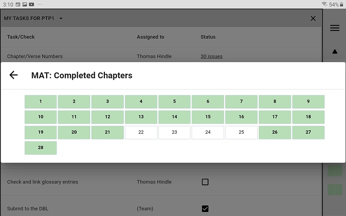 CompletedChapters